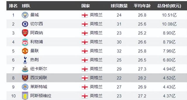 微星主板如何进入安全模式